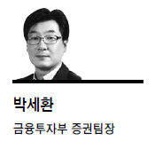 <프리즘-박세환> ‘앙꼬’ 빠진 주식시장 발전방안