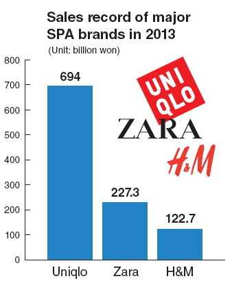 Zara,H&M + More: End of Season Sales in Manila January 2023