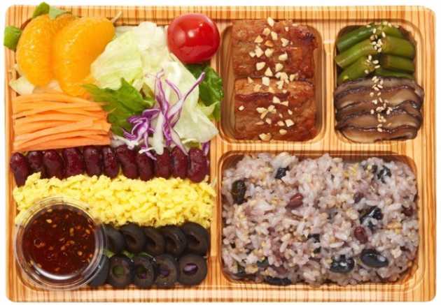 How healthy are convenience store lunch boxes in Korea?