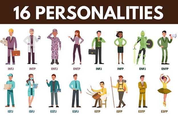 Cartoon Character 16 Personality Profiles (OC